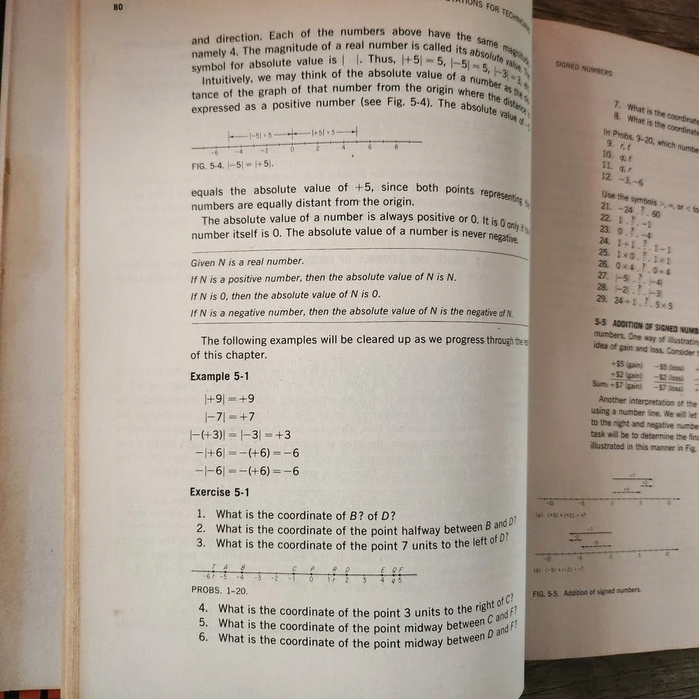 Elementary Mathematics for the Technician Edwin M Hemmerling McGraw-Hill Vintage